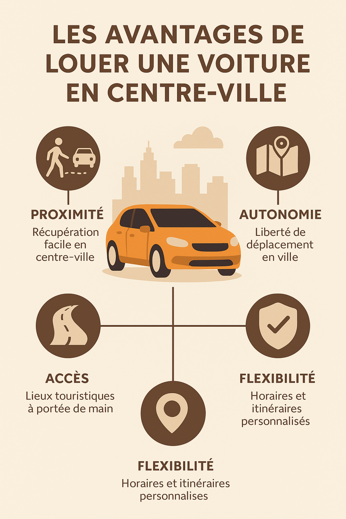 avantages location voiture agadir centre ville